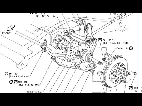 Видео: Как заменить вал привода карданного вала Nissan Frontier.