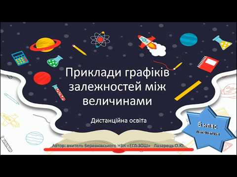 Видео: Приклади графіків залежності між величинами. Математика, 6 клас