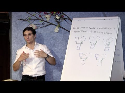 Видео: Практическое применение метода "Генограмма" в деятельности психологов сферы социального обслуживания
