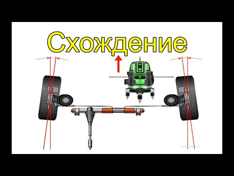 Видео: Как ПРАВИЛЬНО настроить схождение колёс с помощью строительного лазерного уровня wheel alignment