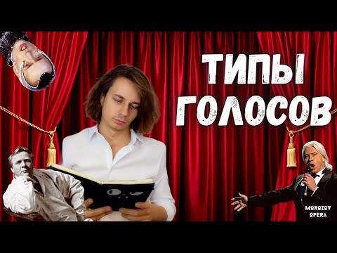 Видео: ✅ Какие бывают голоса? Как определить тип голоса?