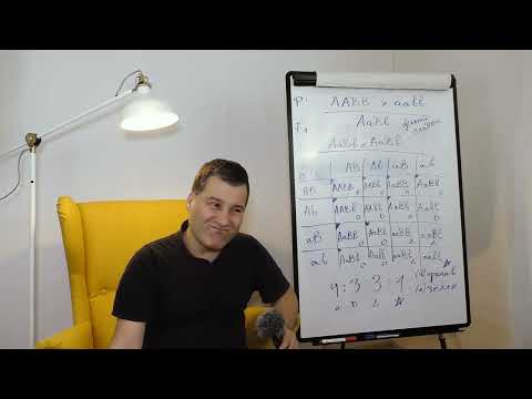 Видео: 10-ти клас. Урок №4. Дихибридно кръстосване