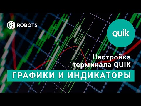 Видео: Технический анализ Настройка терминала quik