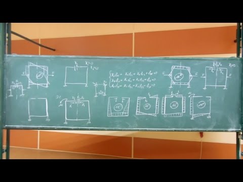 Видео: Сопротивление материалов. Лекция 16 (метод сил для раскрытия статической неопределимости).