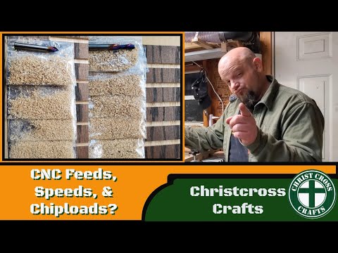 Видео: Упрощенное управление подачами, скоростями и загрузками стружки для небольших ЧПУ
