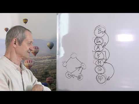 Видео: Три способа достижения целостности