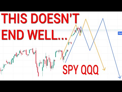 Видео: 😨ВСЁ ЗАКАНЧИВАЕТСЯ КОРРЕКЦИЕЙ ИЛИ ОБВАЛОМ... ШПИОН QQQ. Технический анализ фондового рынка.