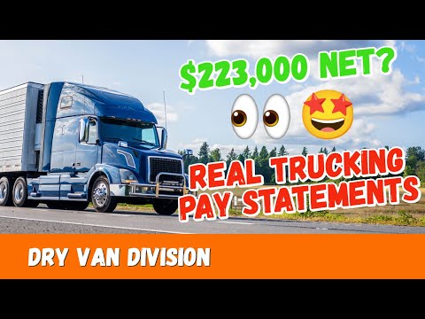 Видео: Van Reefer Division - Сколько я заработал в 2021 году? (Чистый доход, ремонт, пробег)