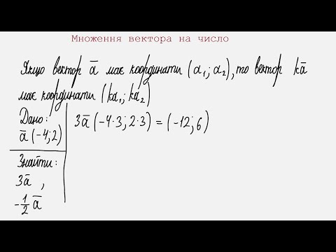 Видео: Множення вектора на число. Колінеарність векторів