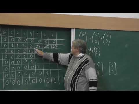 Видео: 4 Числа Стирлинга (круглые столы)