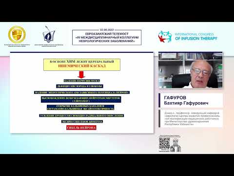 Видео: Рациональные подходы к диагностике и лечению хронической ишемии мозга (Гафуров Бахтияр Гафурович)