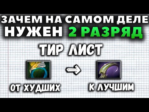 Видео: ПОЧЕМУ АКВИЛА СТАЛА ХУДШЕЙ В РАЗРЯДЕ? РАЗБОР 2 РАЗРЯДА ЛЕСНЫХ ПРЕДМЕТОВ