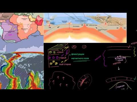 Видео: Тектоника плит – Геологические особенности дивергентных границ плит (видео 4)