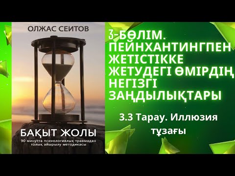 Видео: БОЛУ, сосын ӘРЕКЕТ ЕТУ, сосын ЖЕТУ #формулауспеха #секреты #удача