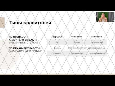 Видео: 08 РН и его влияние на волосы  Классификация пигментов  Детальная классификация по стойкости оксида