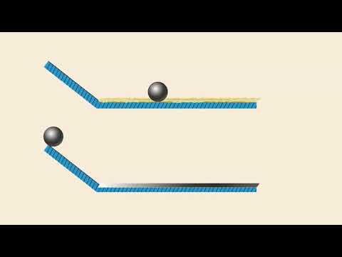 Видео: Инерция