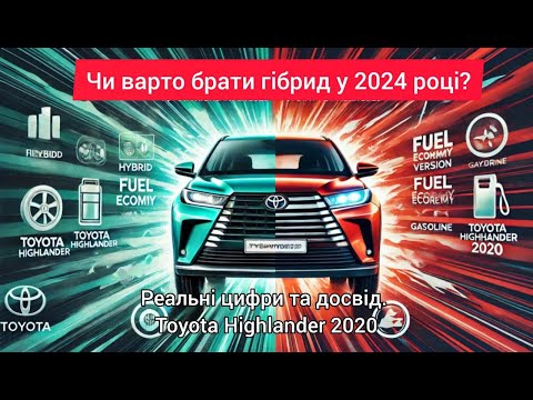 Видео: Чи варто купувати гібрид у 2025 році? Реальні цифри та досвід. Toyota Highlander 2020