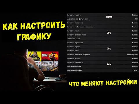 Видео: ИДЕАЛЬНЫЙ БАЛАНС! Инструкция по настройке графики в играх.