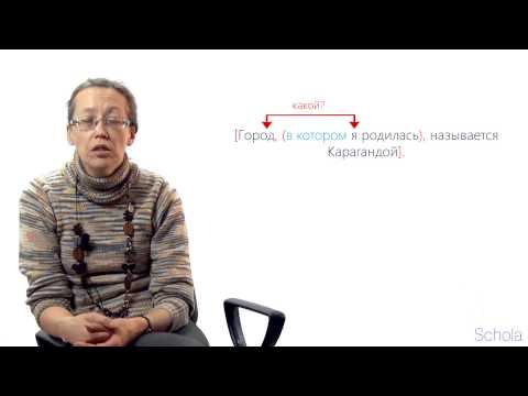 Видео: Сложноподчинённое предложение 2