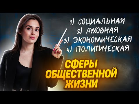 Видео: 19 задание ЕГЭ Обществознание на максимум: Как взаимодействуют сферы общественной жизни | Умскул