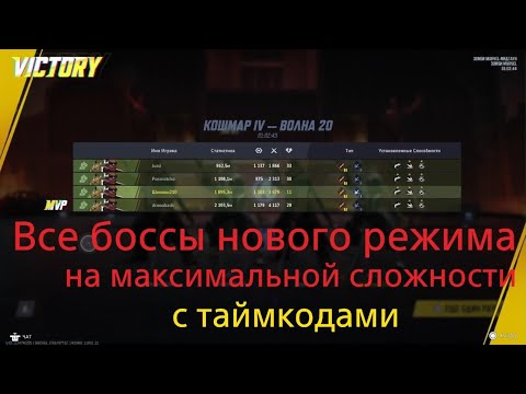 Видео: Marvel Zombies Кошмар 4