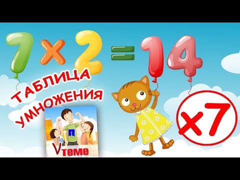 Видео: Музыкальная таблица умножения на 7. Развивающее видео для детей. ПАПА V ТЕМЕ.