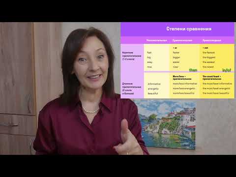 Видео: "Степени сравнения прилагательных". Английский с нуля с Филатовой Еленой