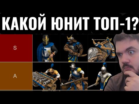 Видео: КТО ЛУЧШИЙ ЮНИТ в Age of Empires 2? Тир лист уникальных юнитов, аналитика