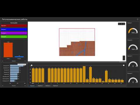 Видео: Полиметалл Евразия. Мониторинг полевых работ геохимической съёмки