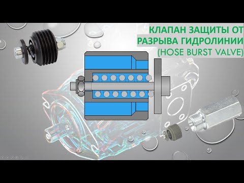Видео: Клапан защиты от разрыва РВД (гидролинии) +аквастоп