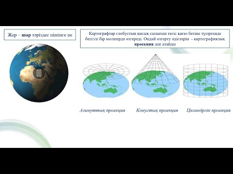 Видео: Географиялық шартты белгілер🌎