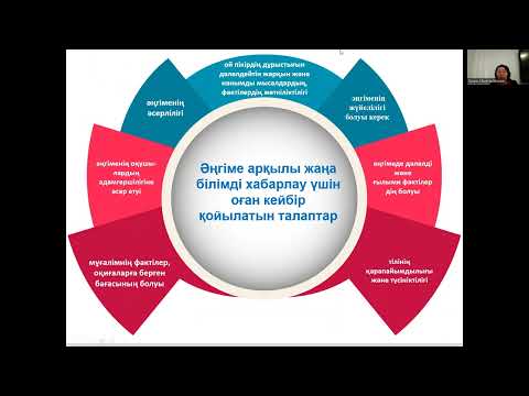 Видео: 3 лек. Физиканы оқыту әдістемесі