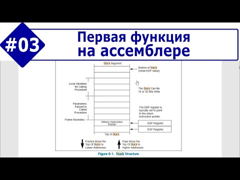 Видео: Основы Ассемблера, часть #03. Первая функция на ассемблере