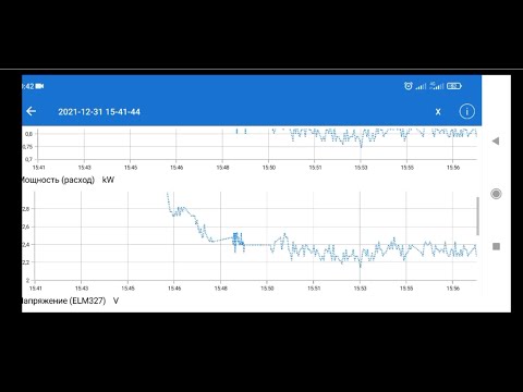 Видео: Обзор  Car scanner pro. Отличие платной от пробной версии ! В описании немного ссылок на инструмент