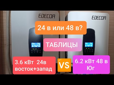 Видео: 48в ИЛИ  24в ? СРАВНЕНИЕ НА ПРАКТИКЕ. сколько вырабатывает восток? юг? запад? 