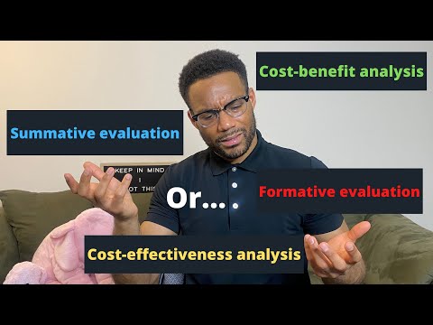 Видео: Подготовка к экзамену ASWB LMSW, LSW, LCSW | Оценка и анализ