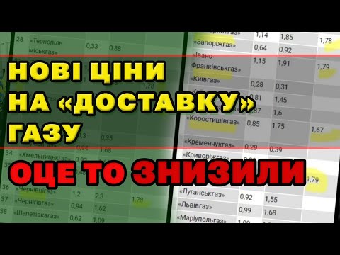 Видео: НОВА ЦІНА за "ДОСТАВКУ" ГАЗу. Транспортування, розподіл газу стає дешевшим в таких областях...