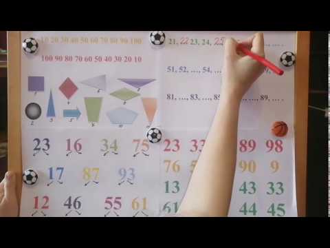 Видео: Математика, 1 клас. Додавання і віднімання двоцифрових чисел.