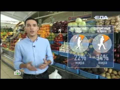 Видео: Еда живая и мертвая. Научное расследование