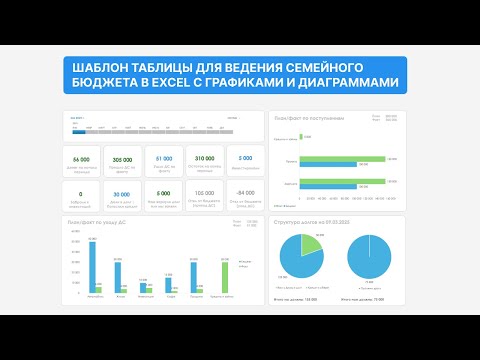 Видео: Шаблон таблицы для ведения семейного бюджета в Excel 2025