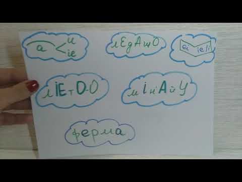 Видео: PräTEritum - книжний минулий час.