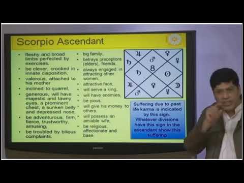 Видео: Санджай Ратх - Скорпион и Водолей самые проблемные знаки в карте