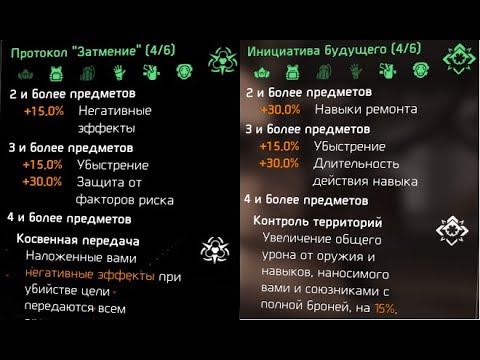Видео: Гайд для новичка №4. Два основных вспомогательных билда в The Division 2