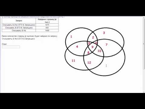 Видео: ЗАДАНИЕ №17 ЕГЭ по Информатике 2016 (поиск).Лучший метод решения.