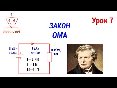 Видео: Урок 7. ЗАКОН ОМА простыми словами с примерами