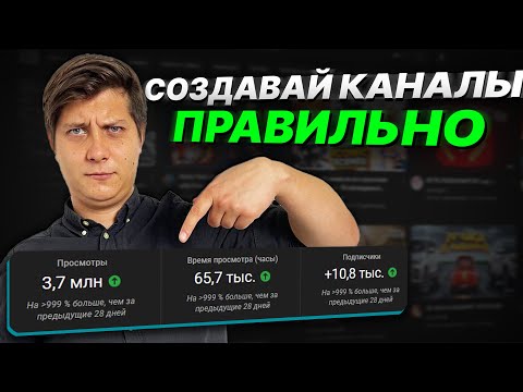 Видео: ПРАВИЛЬНАЯ регистрация Youtube канала за 5 минут ! [2024]