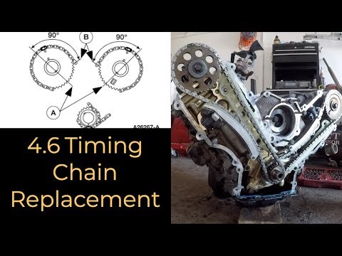 Видео: Замена цепи ГРМ Ford 4.6 SOHC — снято с автомобиля