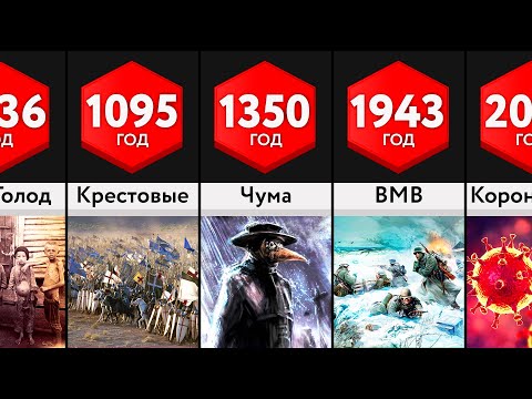 Видео: Худшие Годы В Истории!