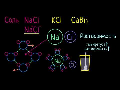 Видео: Растворимость и межмолекулярные связи (видео 2)  | Силы межмолекулярного взаимодействия  | Химия