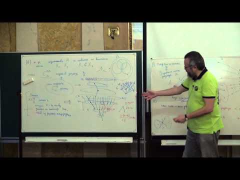 Видео: Лекция 3 | Курс: Лемма Ловаса и другие вероятностные доказательства существования